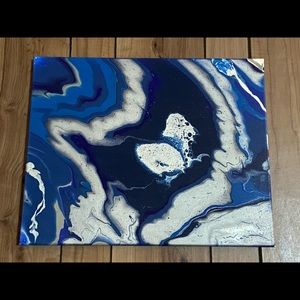 Acrylic Pour Painting